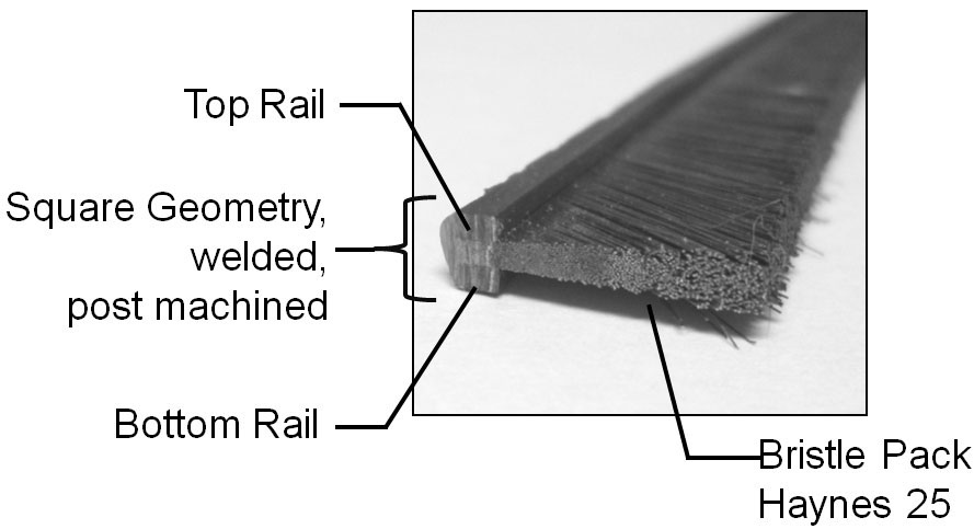 Replaceable bristle pack for brush seals