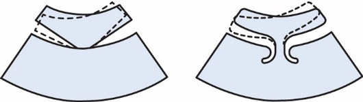 Conventional versus Flexure Pivot tilt pad design