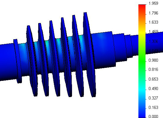 Brush seal contact analysis heat map