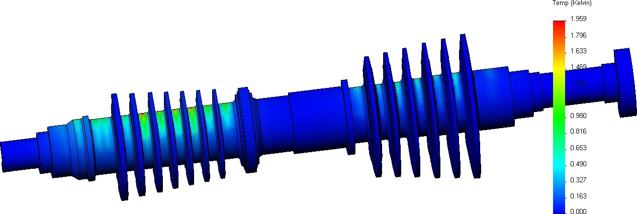 Brush seal contact analysis heat map